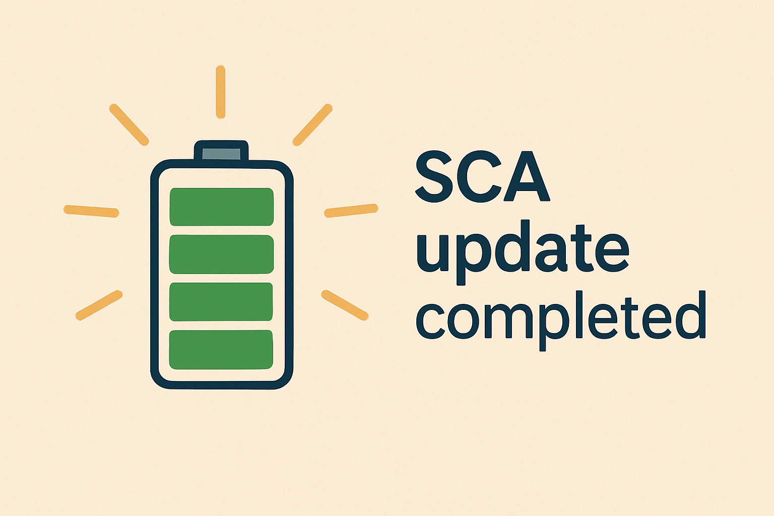 2020-2022 update completed!